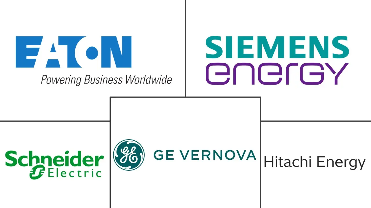 Major players in Data Center Transformer industry