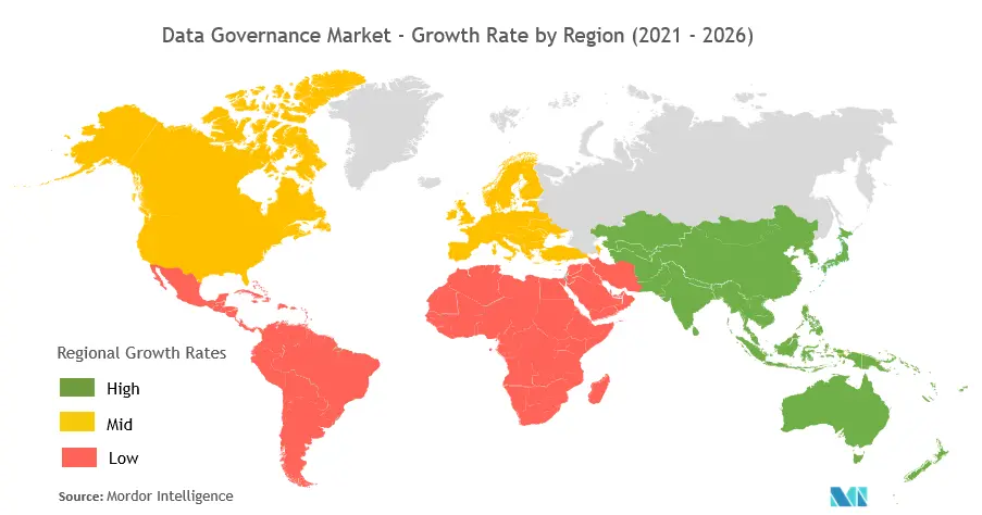 Data Governance Market Growth by Region