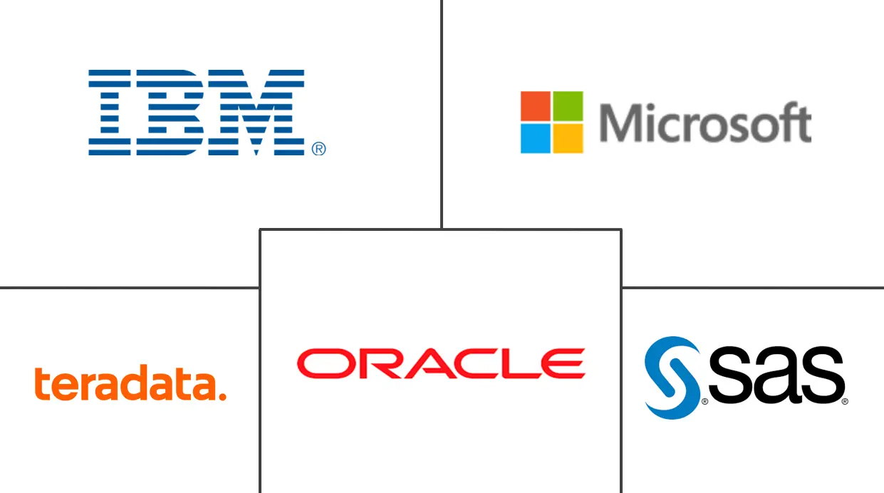 Major players in Data Mining industry