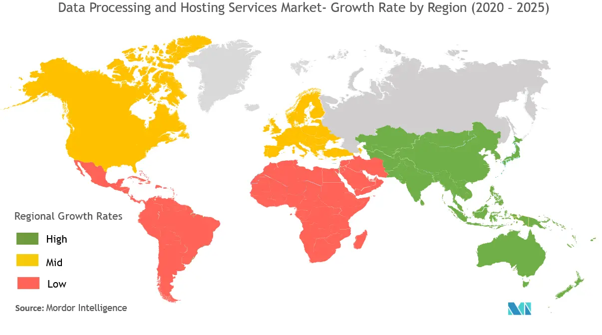 Data Processing and Hosting Services Market Growth by Region