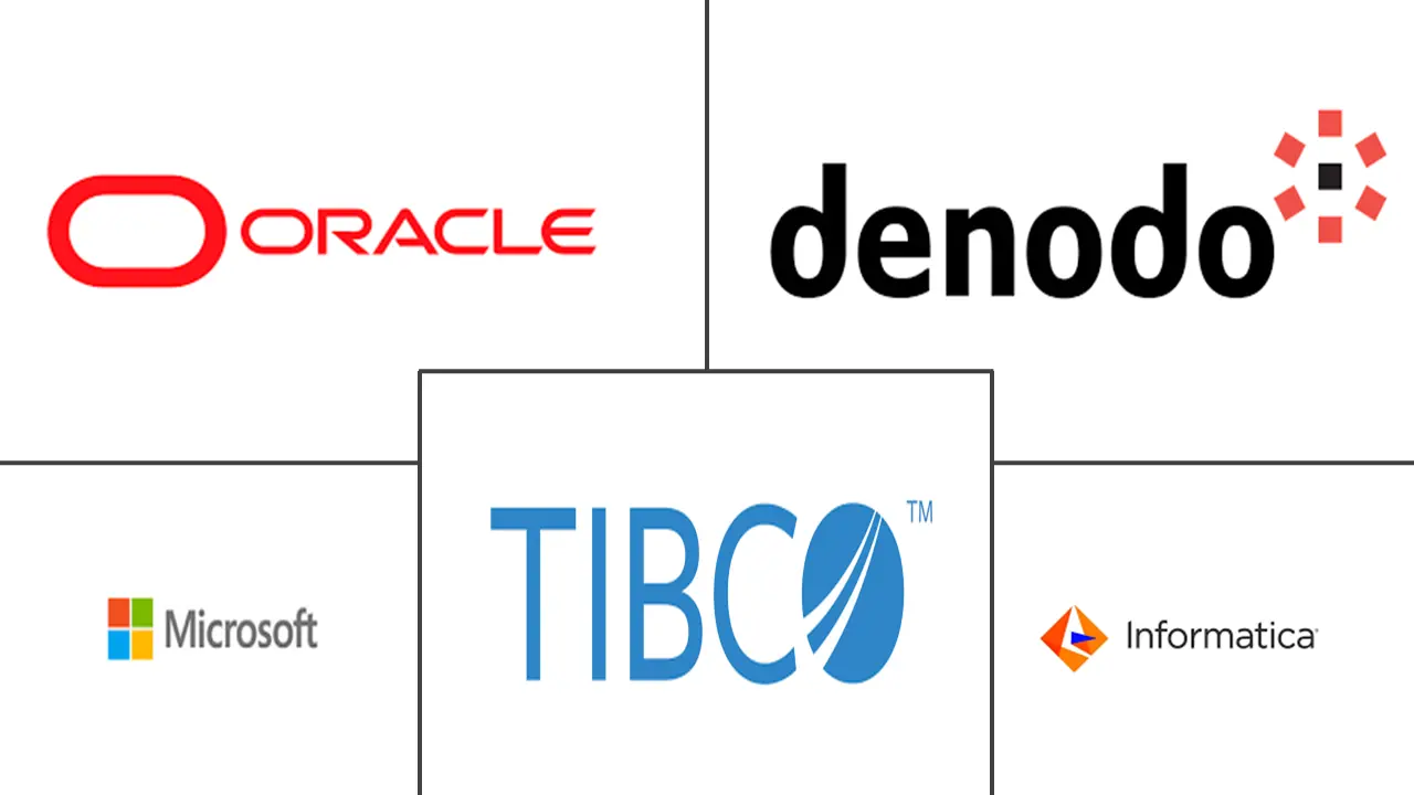 Related Companies Logo