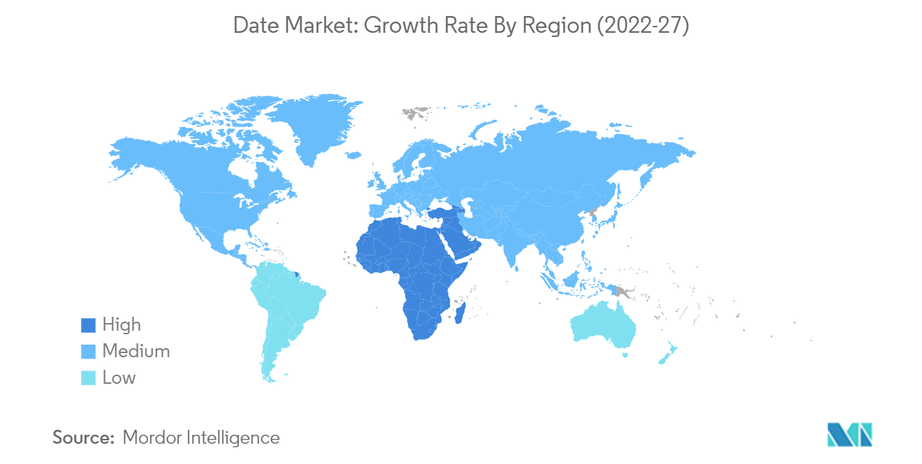 Date Market: Growth Rate By Region (2022-27)