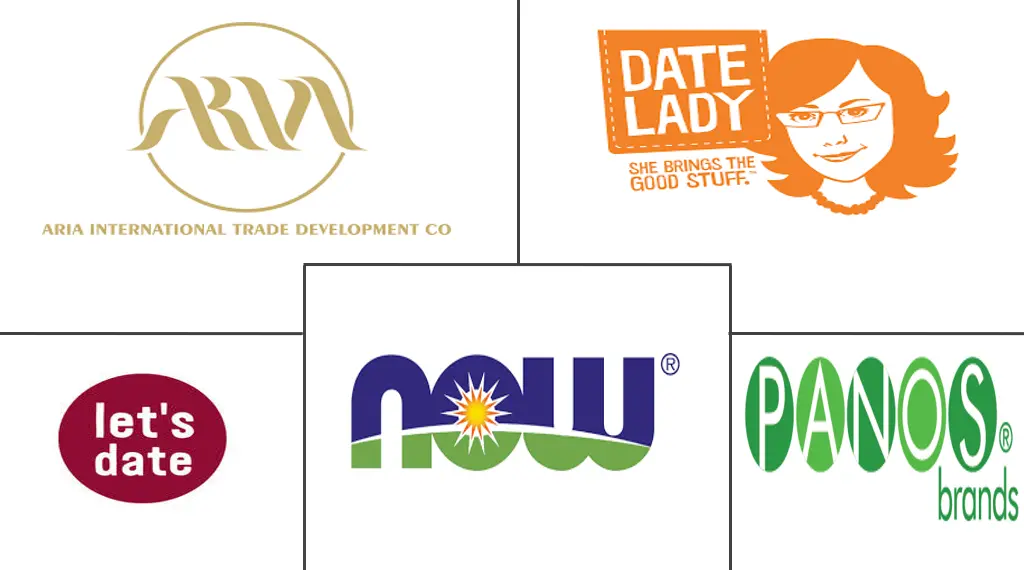 Major players in Date Sugar industry