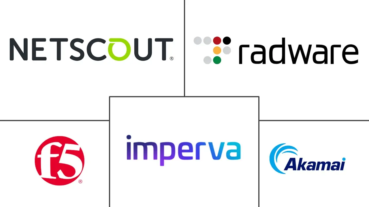 Major players in Distributed Denial Of Service (DDoS) Protection industry