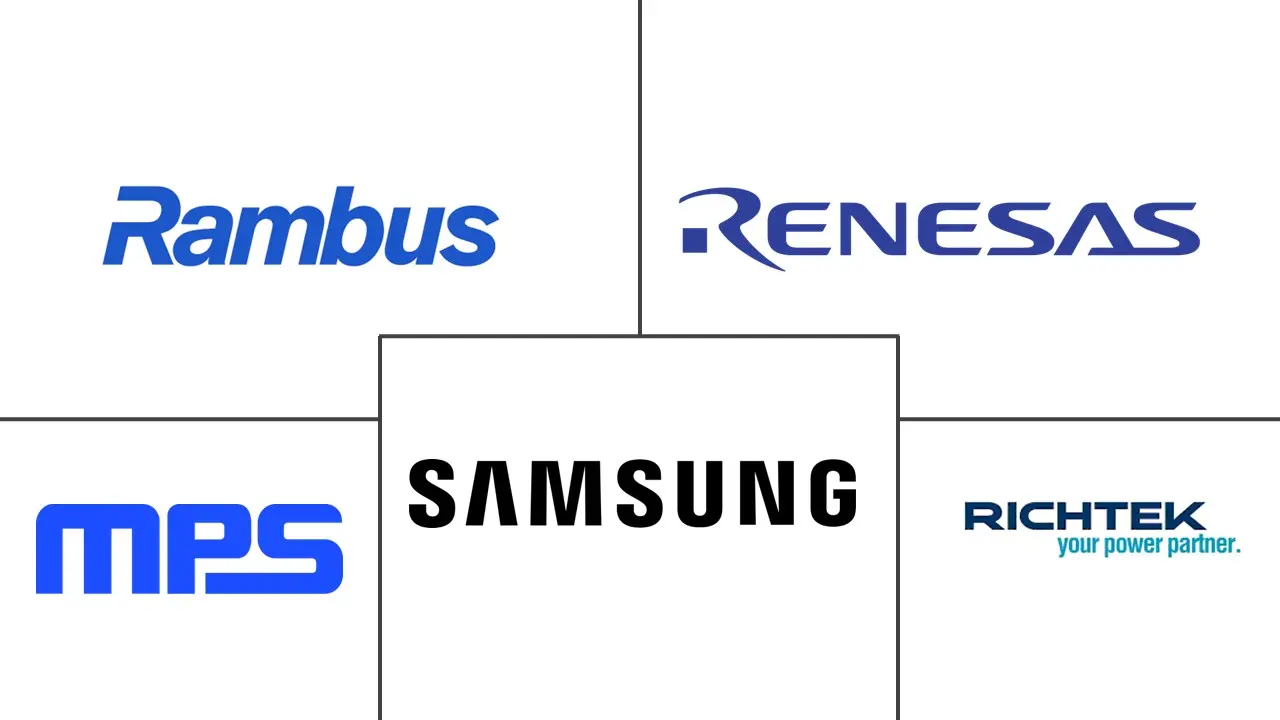 Major players in DDR5 Server Memory RCD IC industry