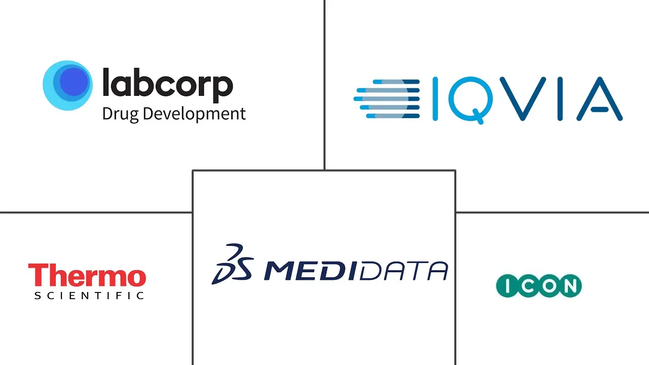 Major players in Decentralized Clinical Trials industry