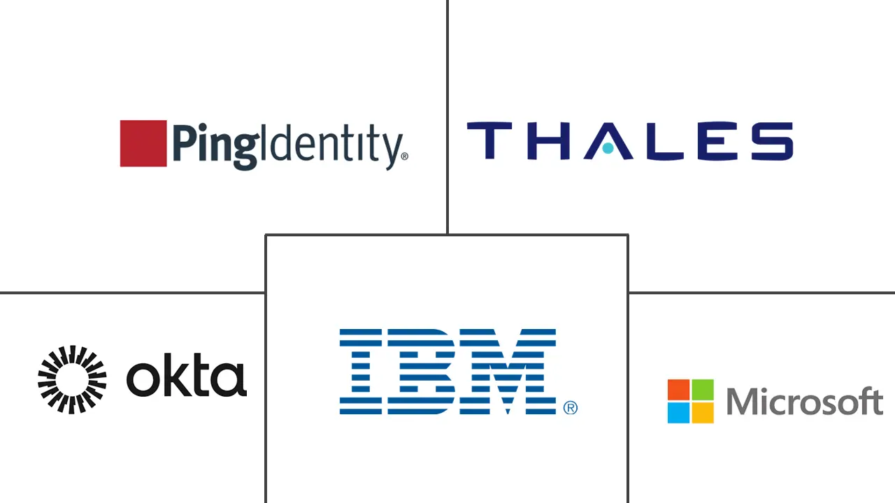 Major players in Decentralized Identity industry