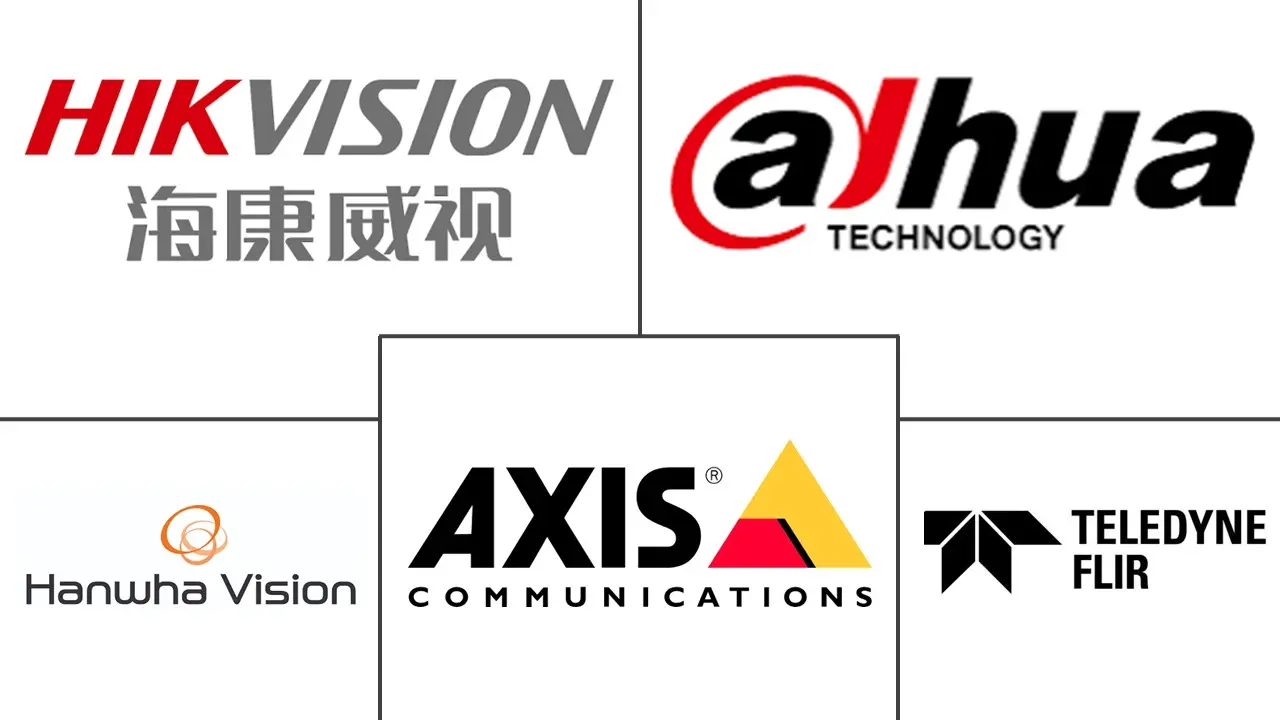 Major players in Deep Learning Smart Camera industry