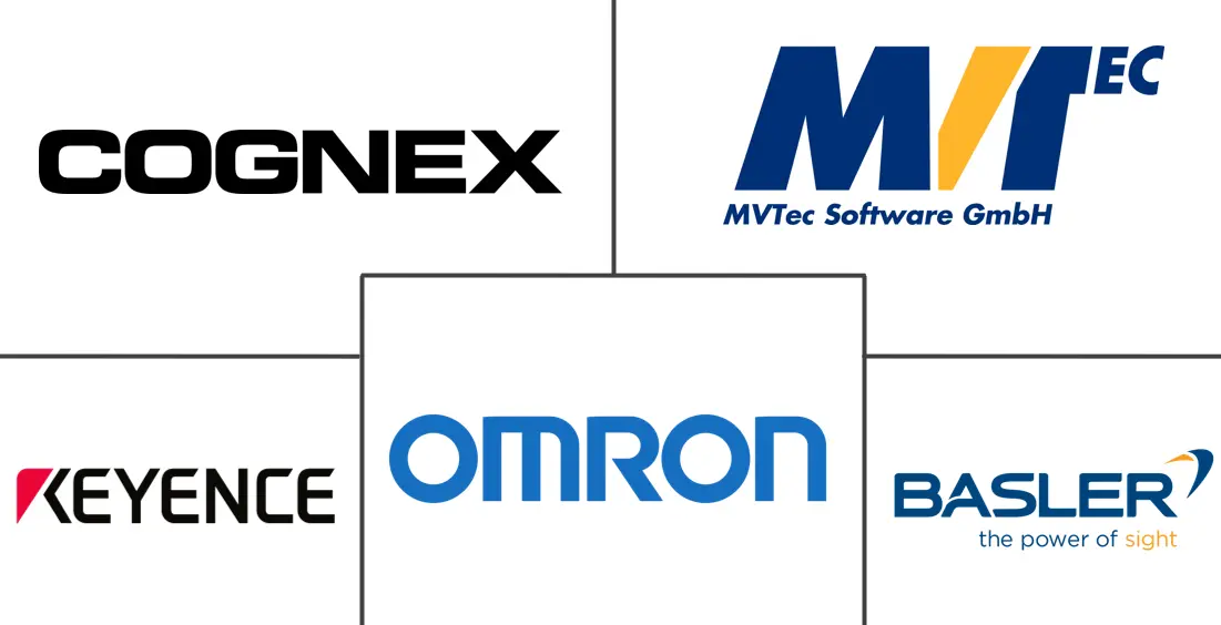 Major players in Defect Detection Software industry