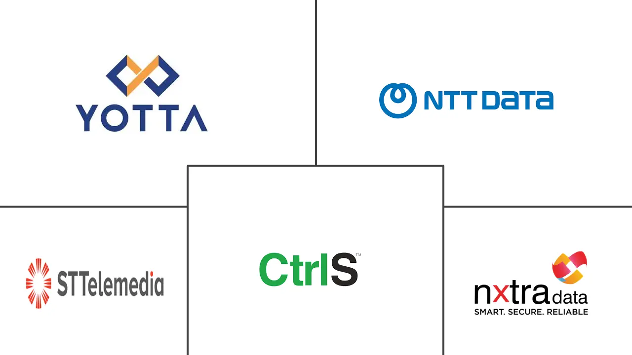 Principales actores en Mercado de Centros de Datos de Delhi-NCR industria