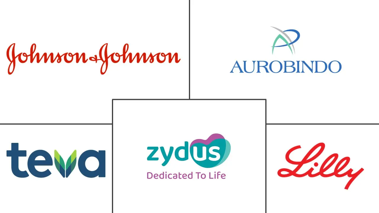 Major players in Dementia Drugs industry