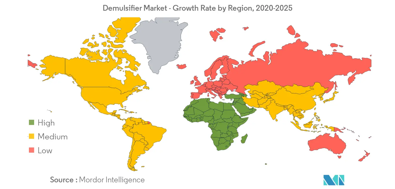 demulsifier market share