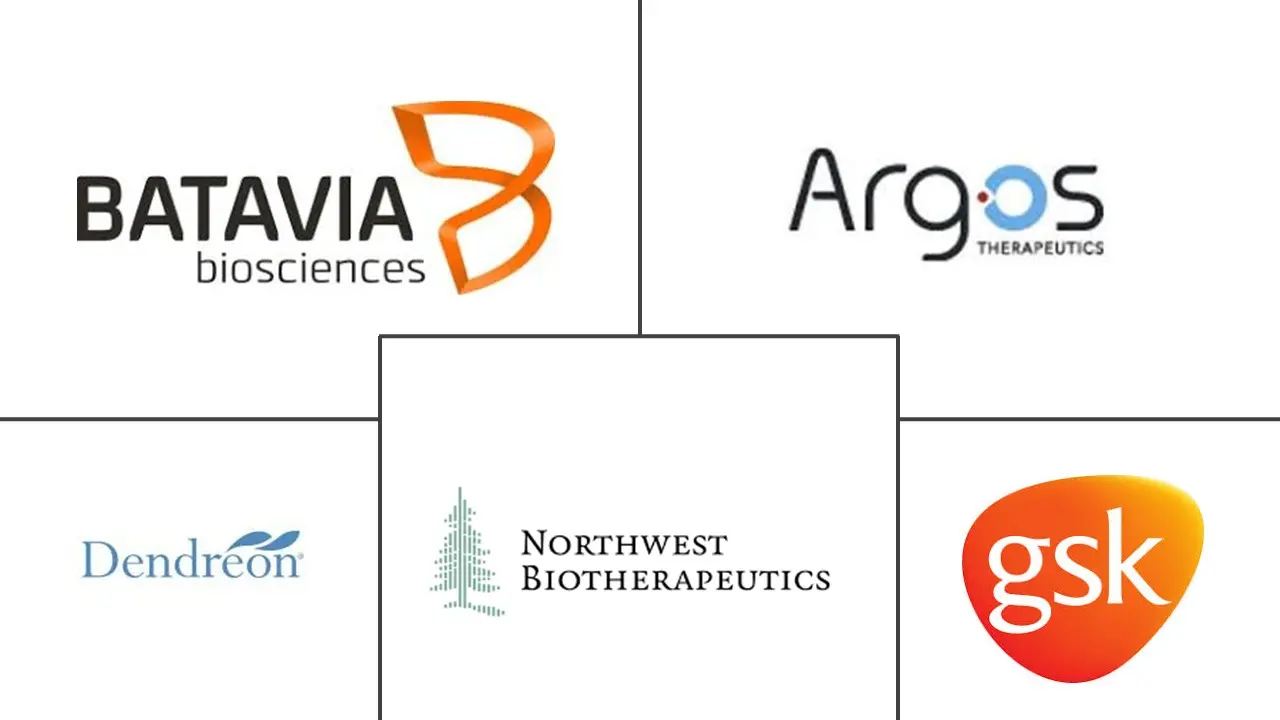 Major players in Dendritic Cell Cancer Vaccine industry