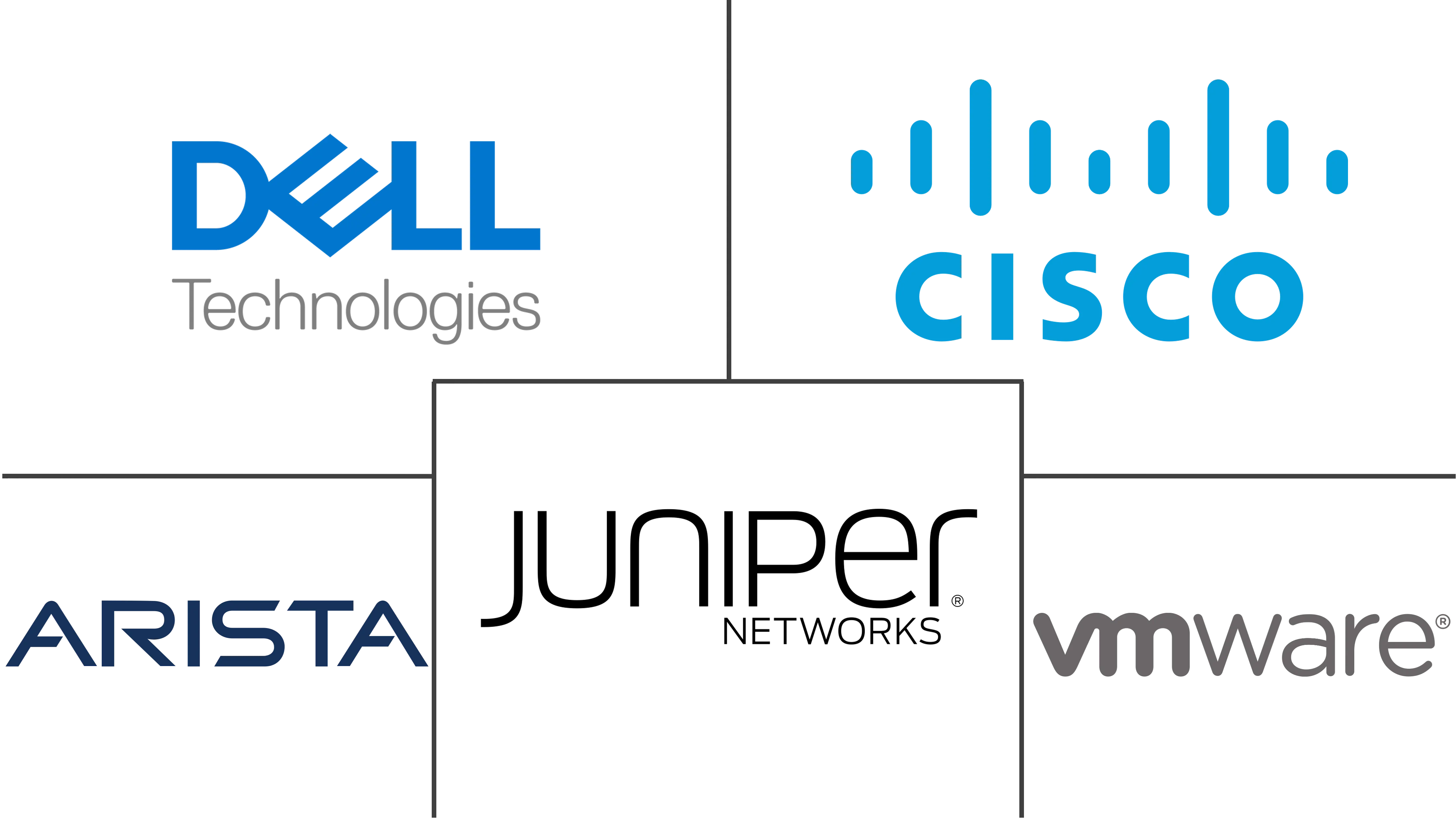 Major players in Denmark Data Center Networking industry