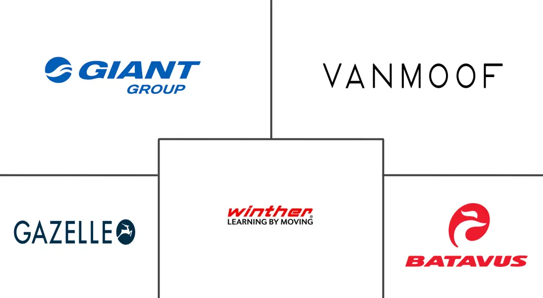 Major players in Denmark E-Bike industry