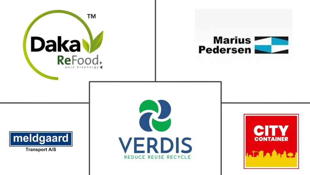 Logotipo de empresas relacionadas