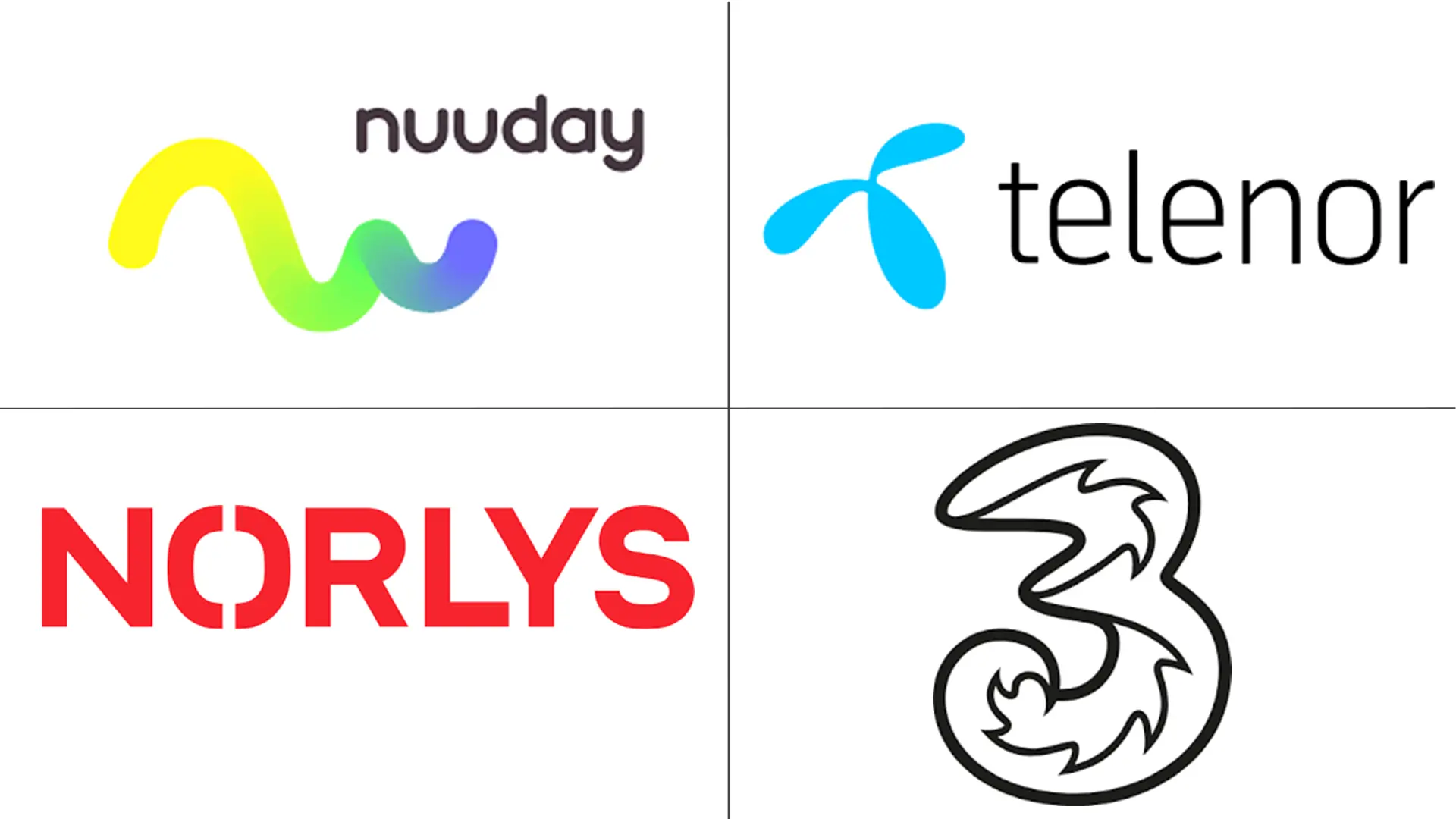 Major players in Denmark Telecom MNO industry