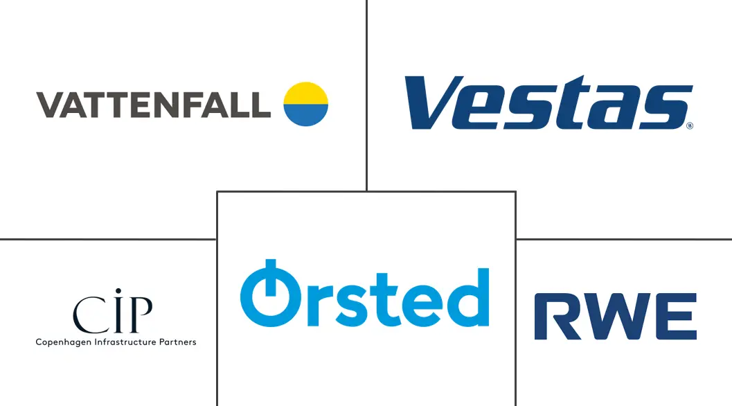 Major players in Denmark Wind Energy industry