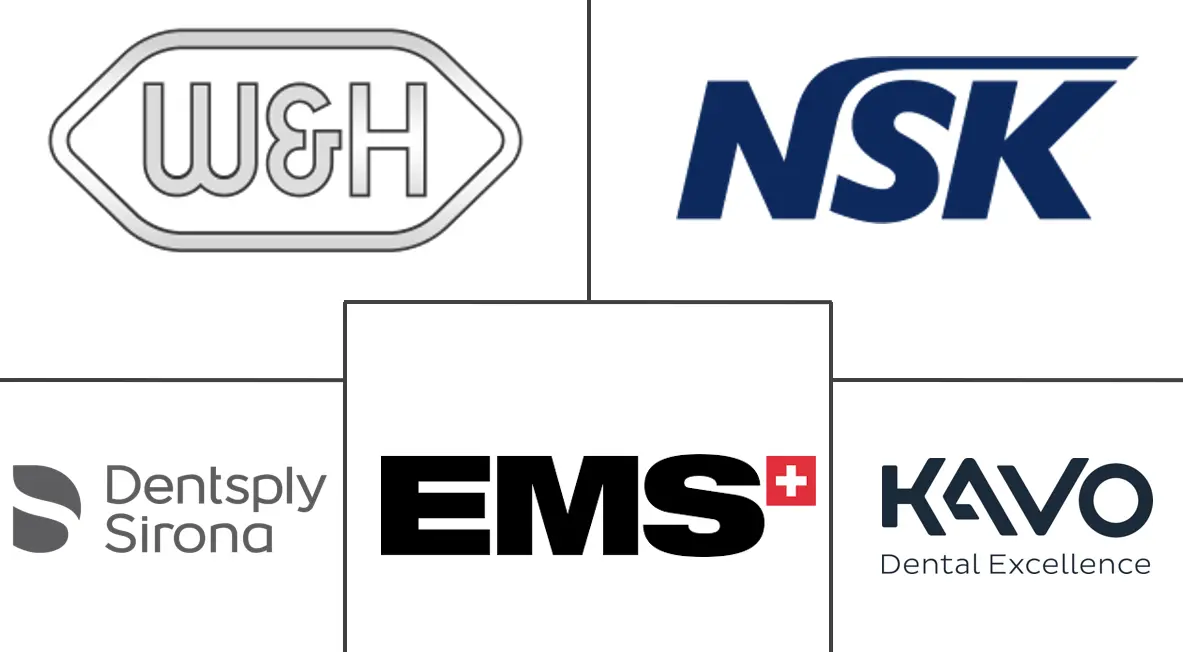 Major players in Dental Air Polishing Unit industry