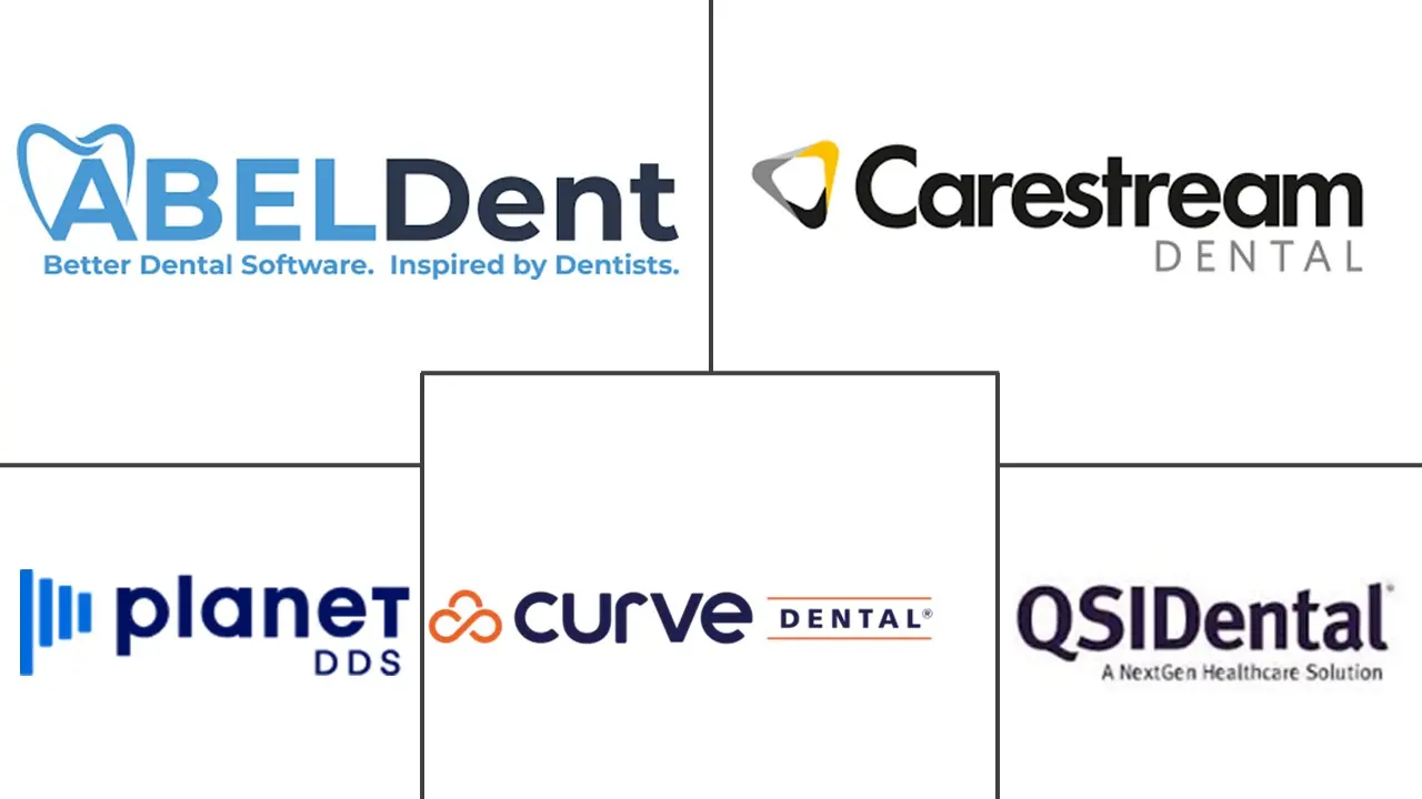 Major players in Dental Charting Software industry