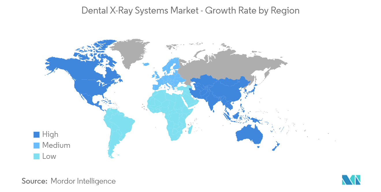 Mercado de sistemas de raios X odontológicos – Taxa de crescimento por região
