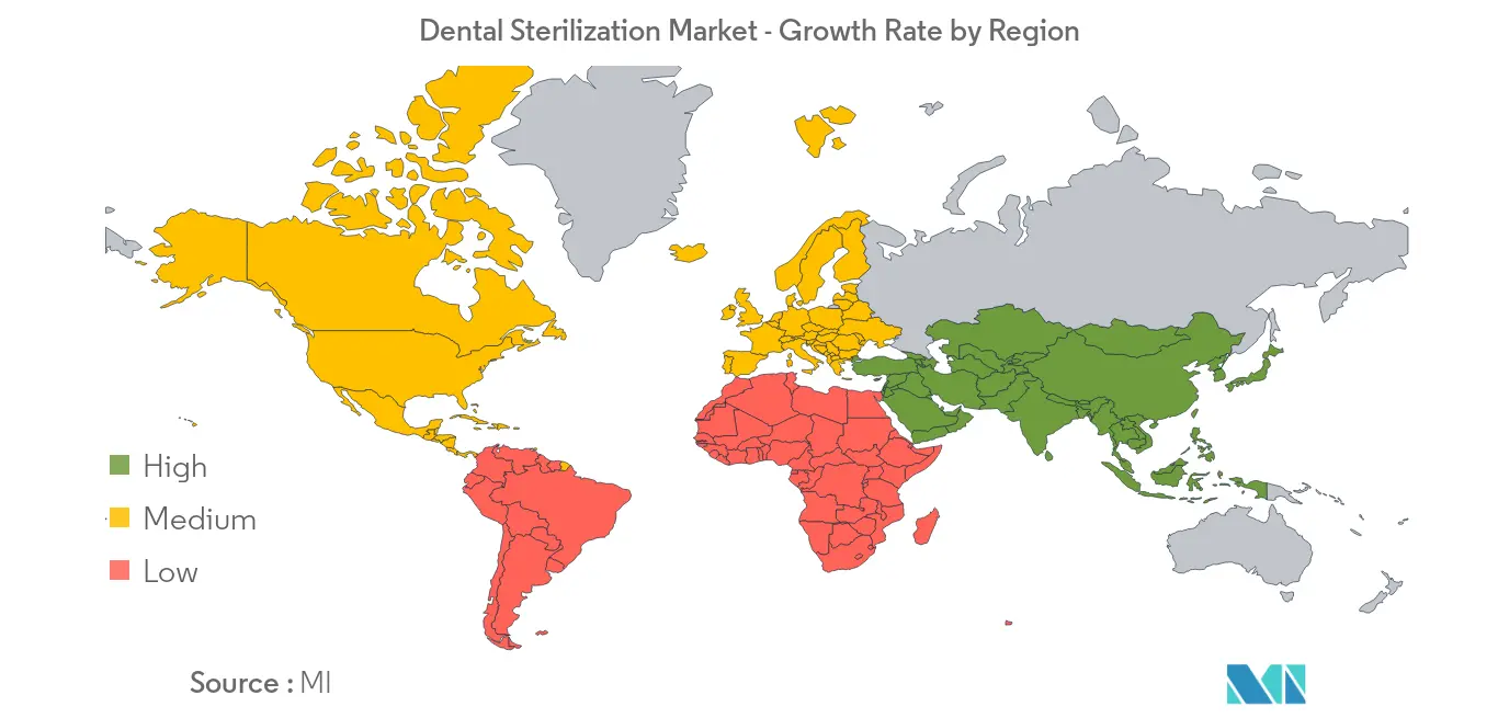 Dental Sterilization Market Growth Rate