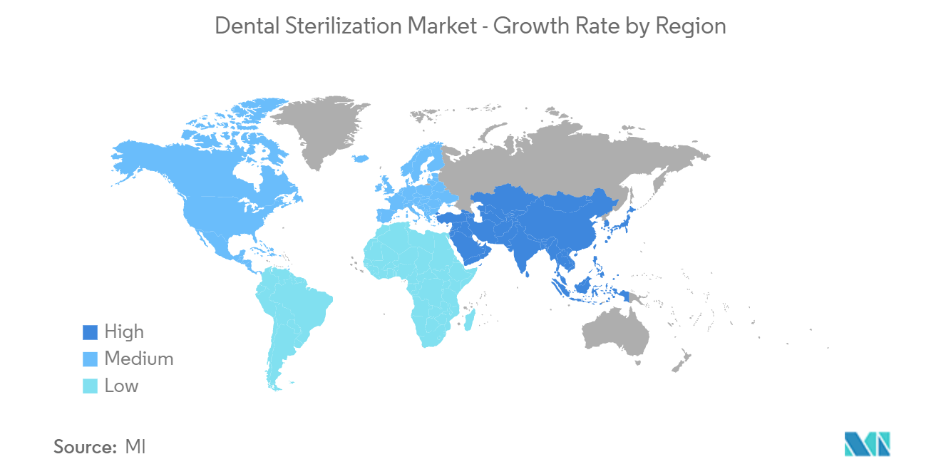 dental sterilization market: growth rate by region