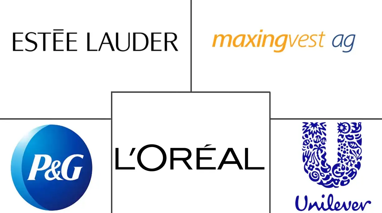 Major players in Deodorants industry