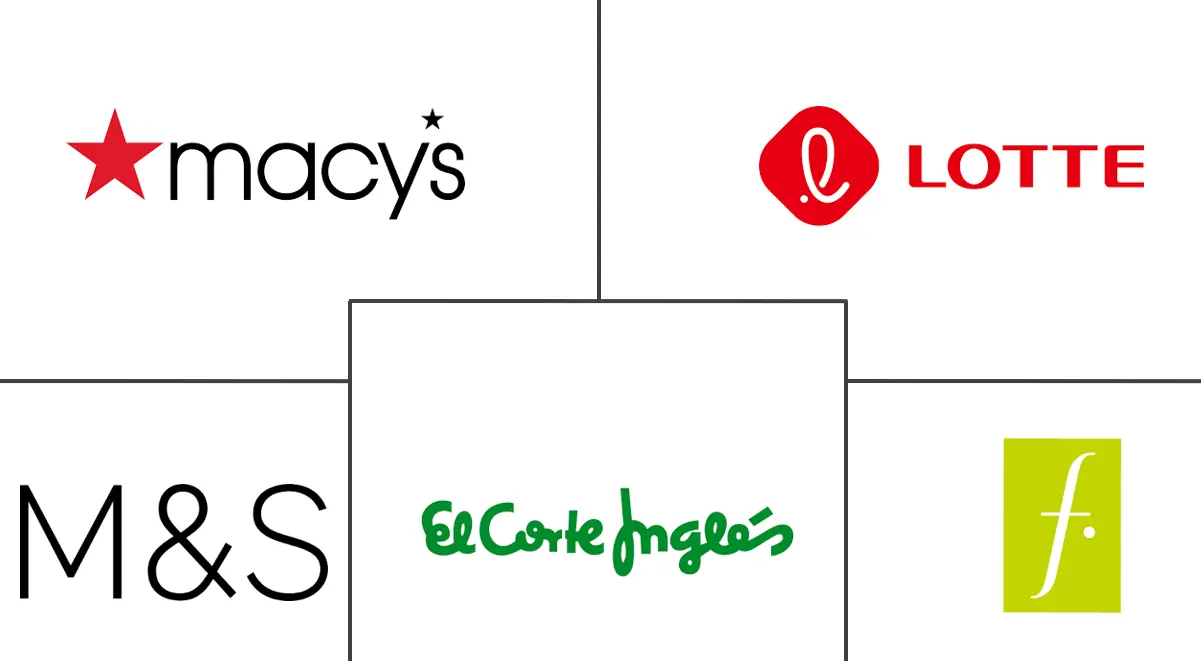 Related Companies Logo