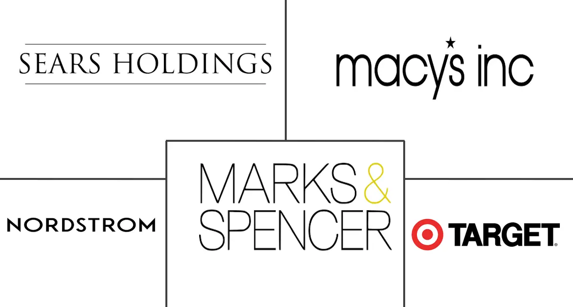 Department Stores Market  Major Players