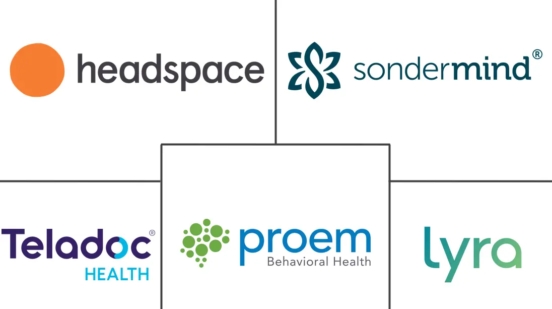 Major players in Depression Screening industry