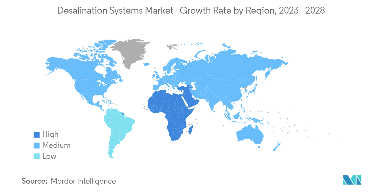 سوق أنظمة تحلية المياه – معدل النمو حسب المنطقة، 2023-2028