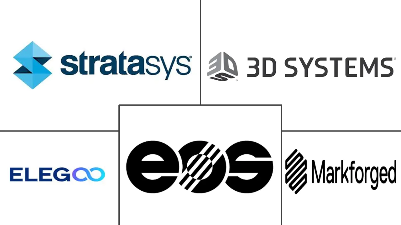 Desktop 3D Printing Market Major Players