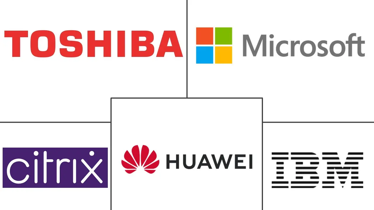 Major players in Desktop Virtualization In Energy industry