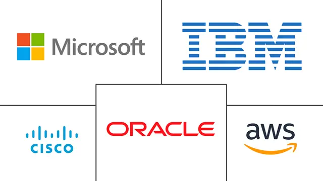 Logo delle aziende correlate