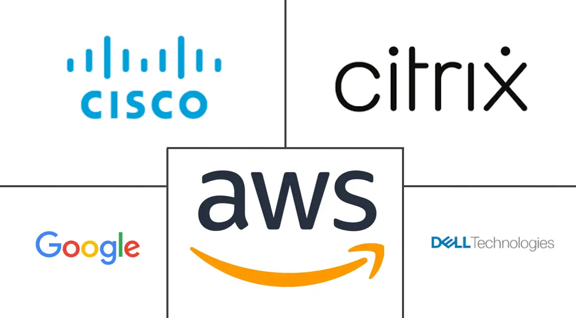Major players in Desktop Virtualization industry