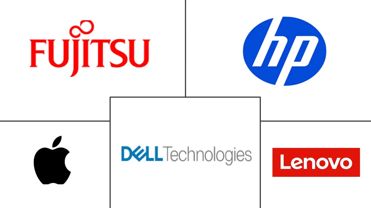 Major players in Desktop Workstation industry