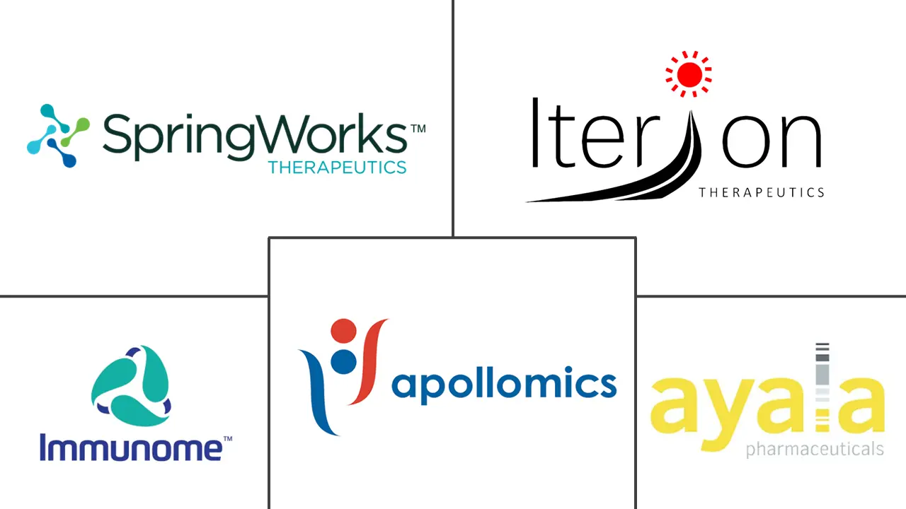 Major players in Desmoid Tumors industry