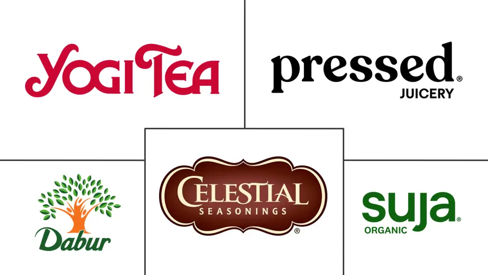 Major players in Detox Drink industry