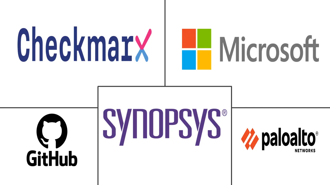 Major players in DevSecOps Orchestration industry