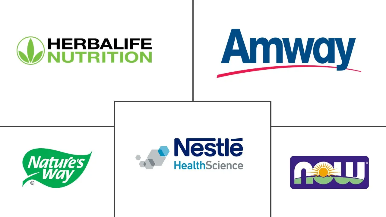 Major players in Diabetes Supplements industry
