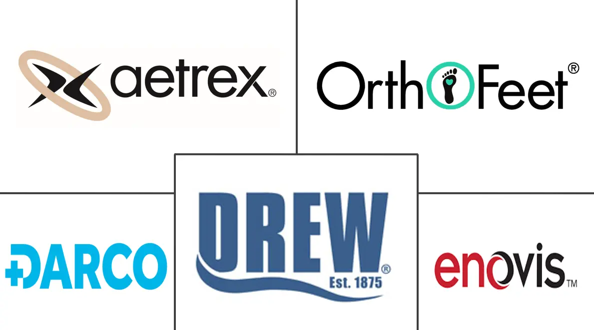 Major players in Diabetic Footwear industry