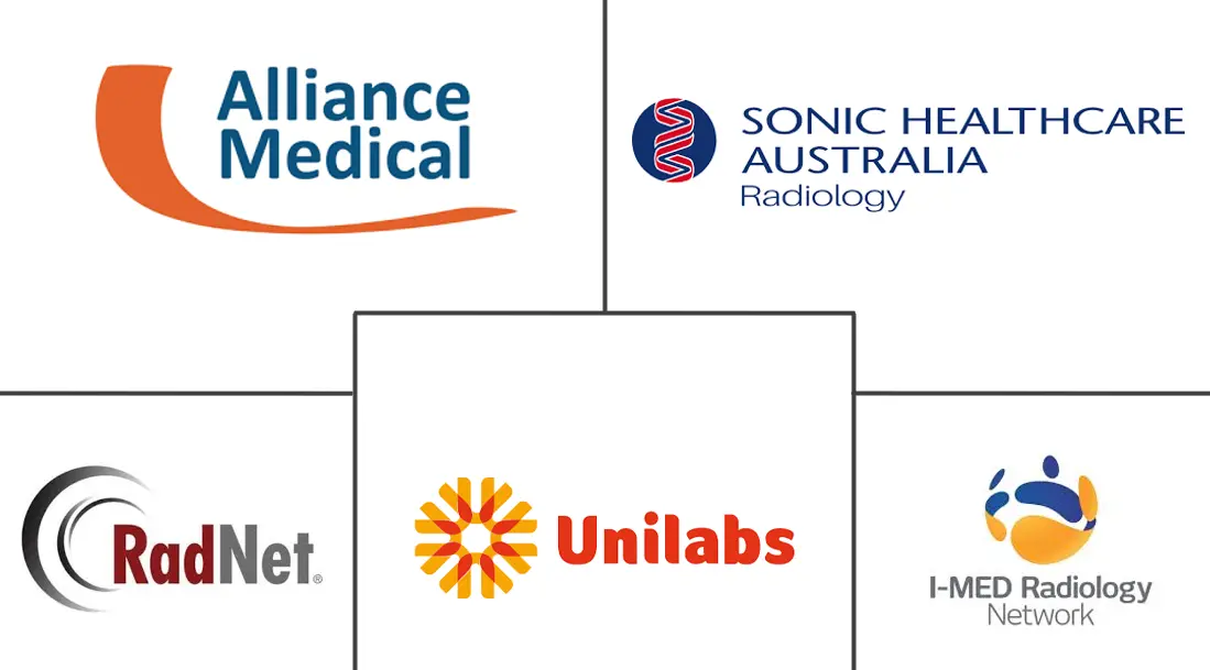Major players in Diagnostic Imaging Services industry