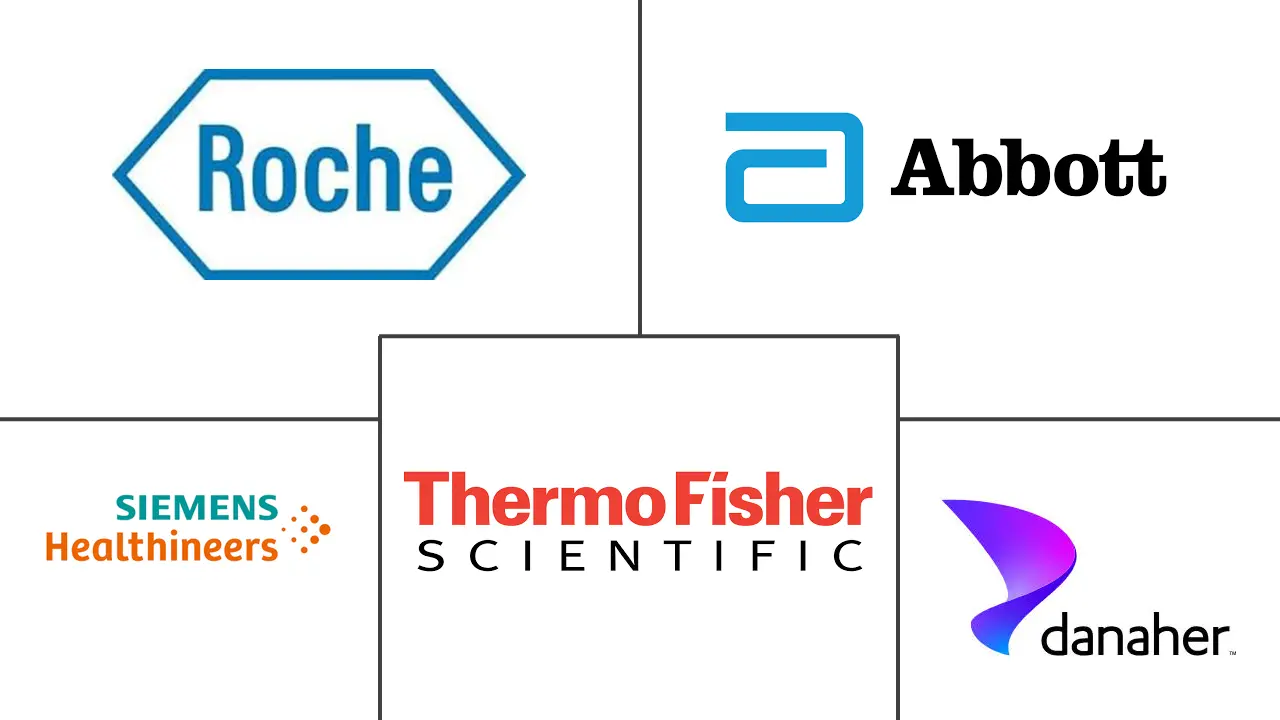 Major players in Diagnostic Reagents industry