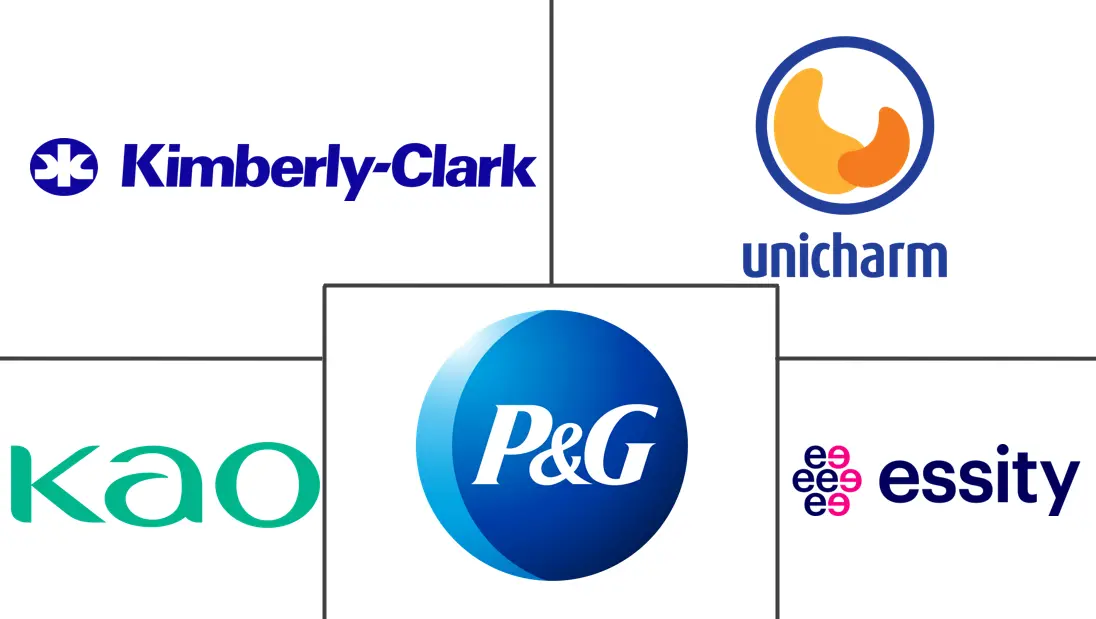 Major players in Diaper industry