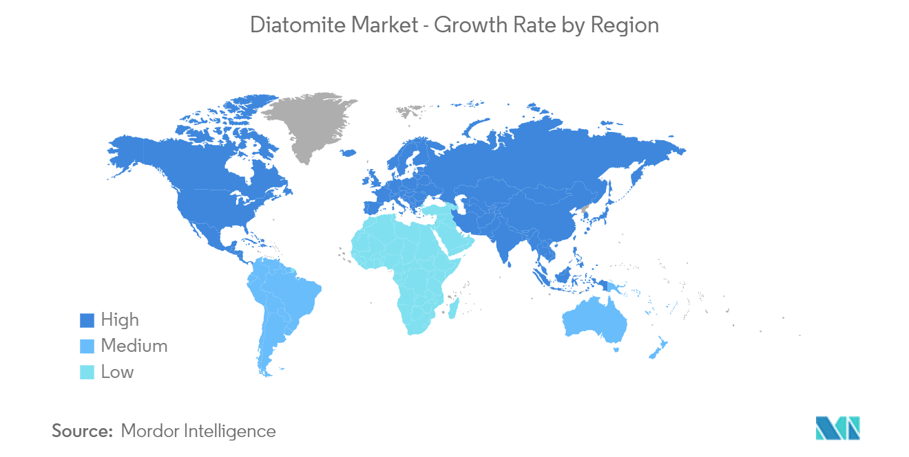 Рынок диатомита – темпы роста по регионам