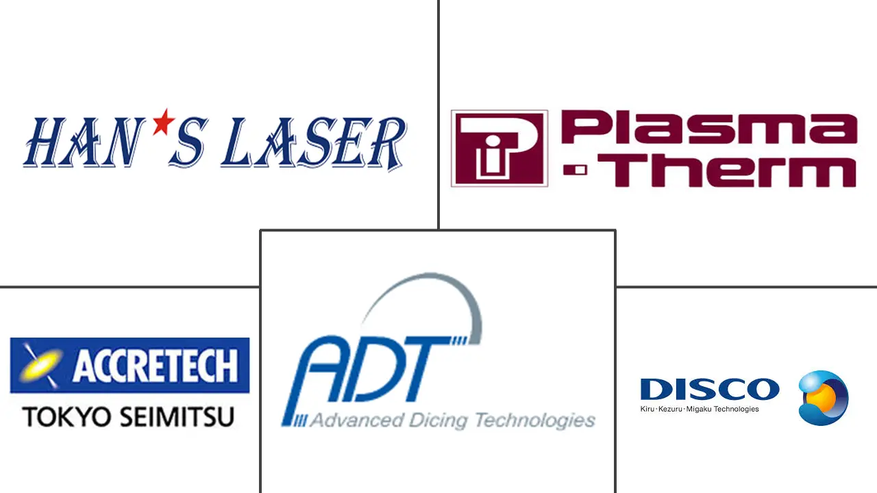 Related Companies Logo