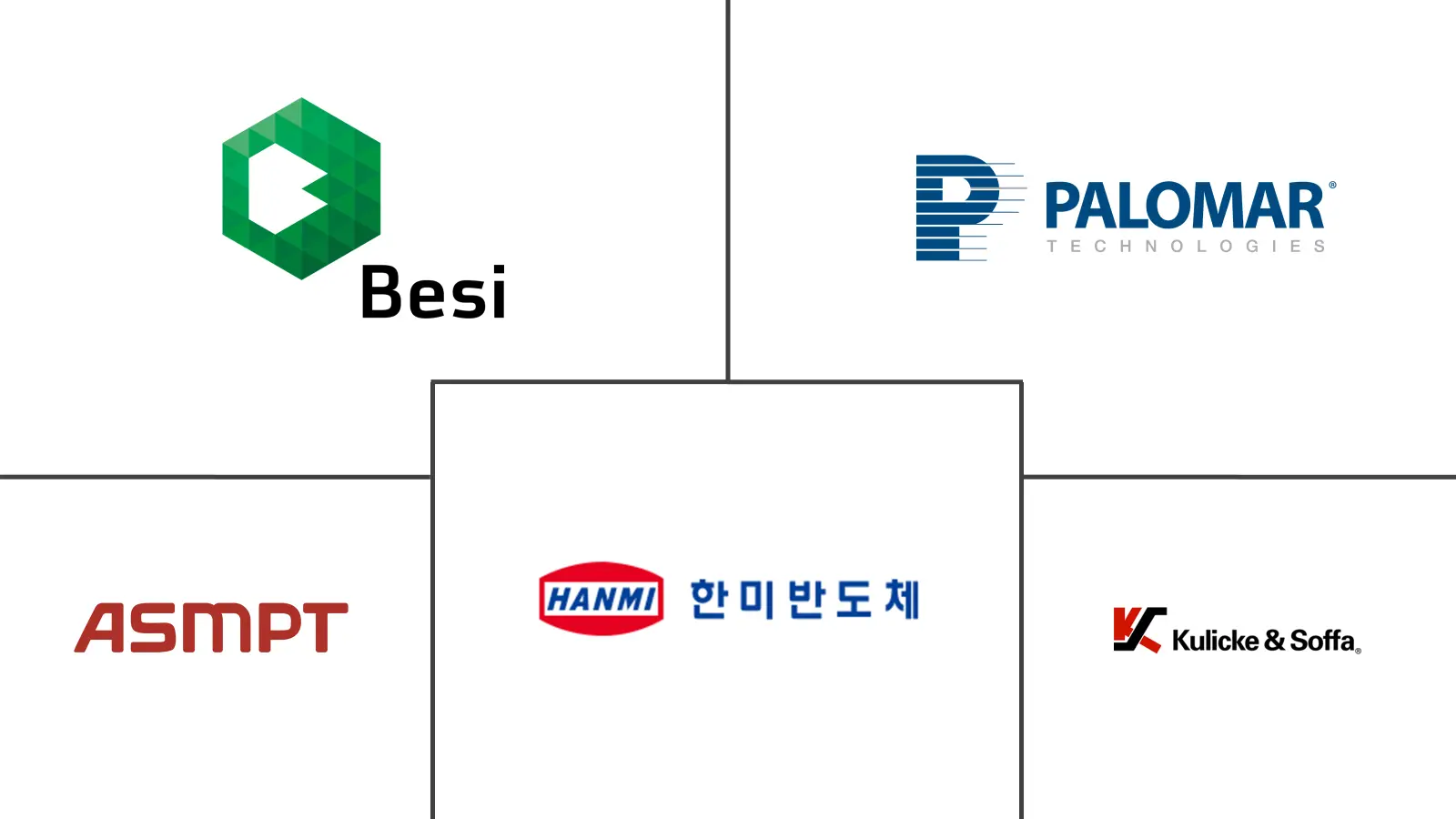 관련 기업 로고