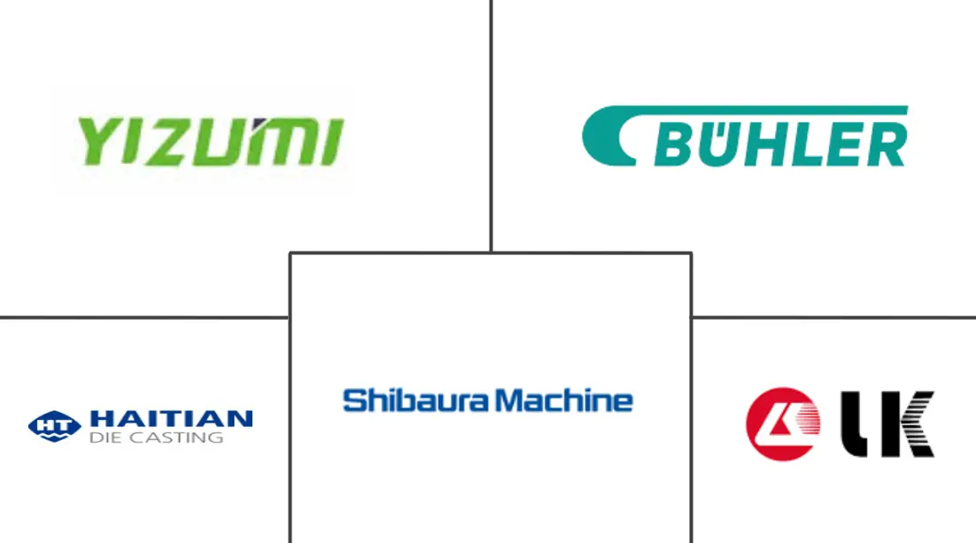 Major players in Die Casting Machinery industry