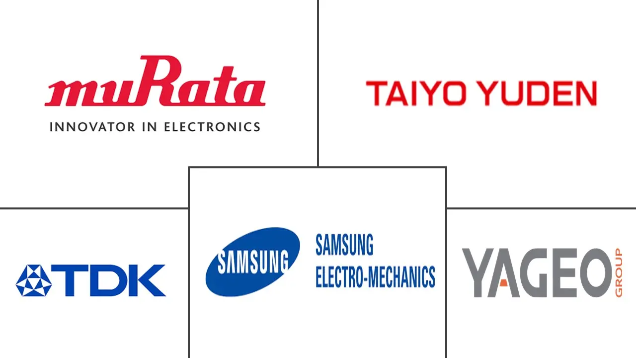 Logotipo de empresas relacionadas